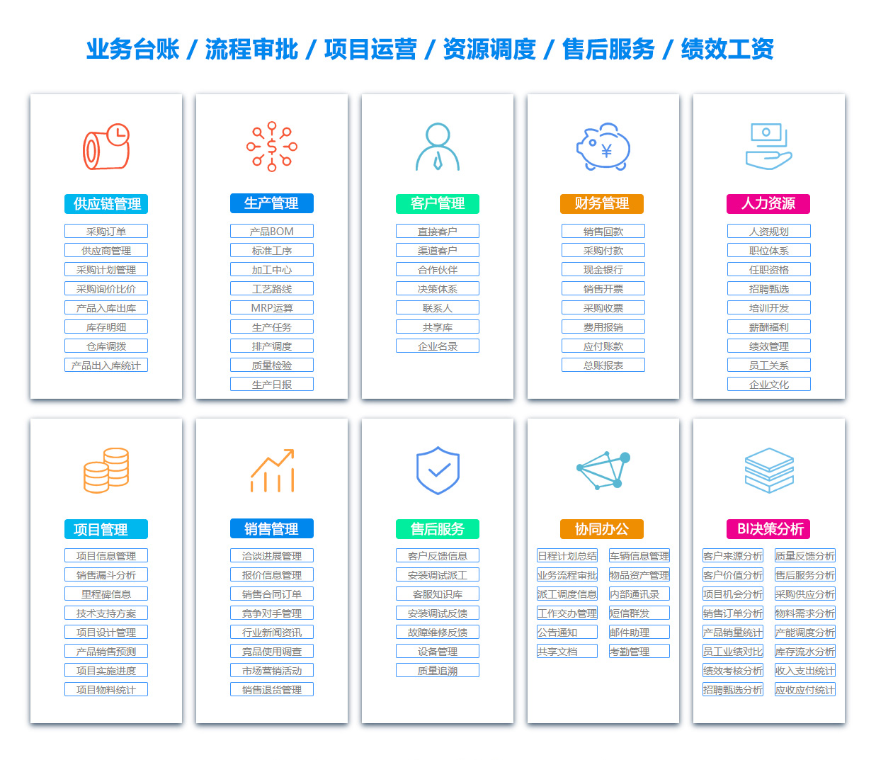 鞍山销售部门管理软件 鞍山销售部门管理软件